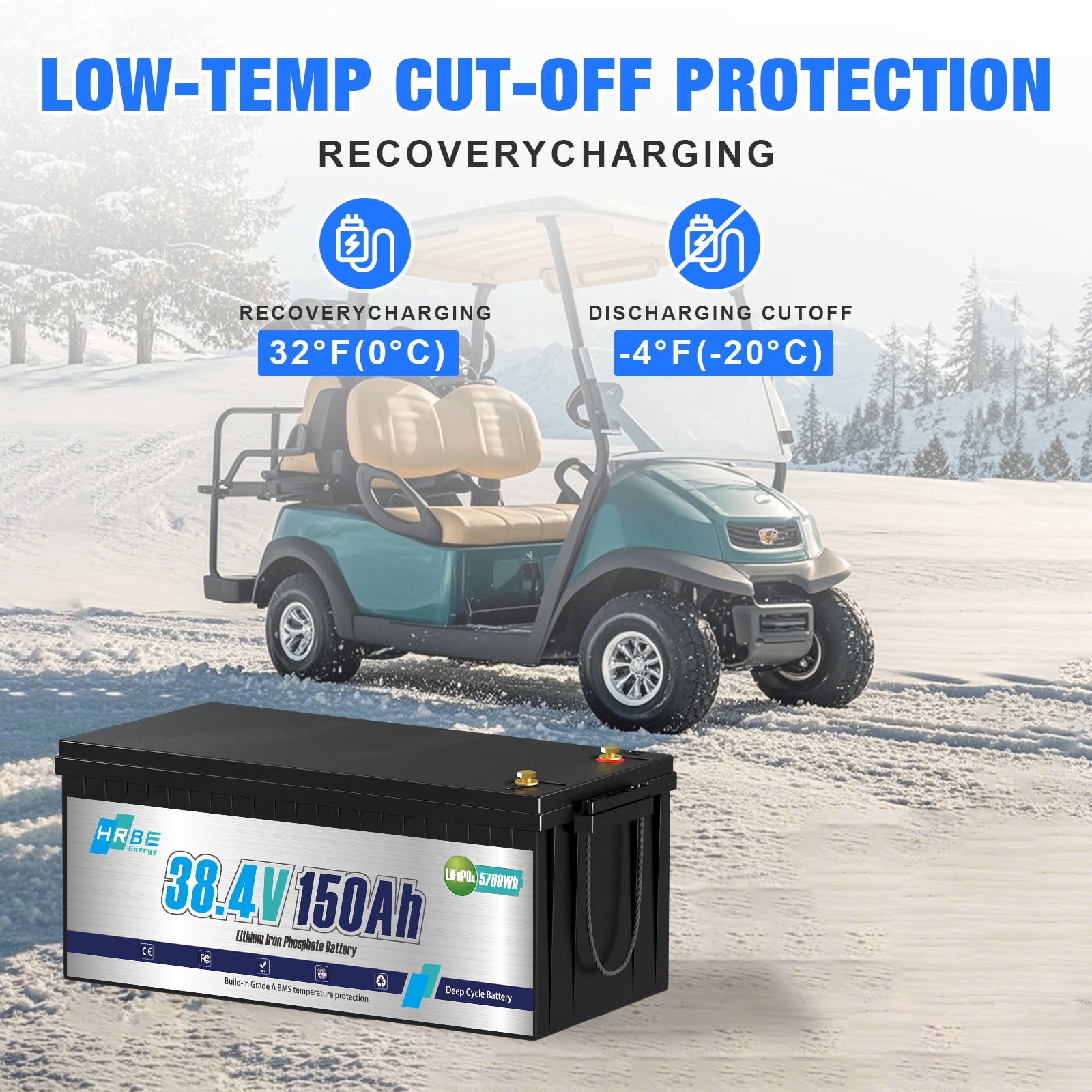 36V 150AH LiFePO4 Battery Bluetooth,Smart 200A BMS,Golf Carts Lithium Batteries for RV,Trolling Motors,Marine,Van,Camping,off-Grid,HRBEENERGY 15000+Deep Cycles