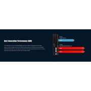 KLEVV KD5AGUA80-56G460A DDR5 16GB (1x16GB) 5600MHz CL46 UDIMM SK Hynix A-Die Desktop Ram Memory 1.1V
