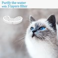 thumbnail image 4 of SHIQI-12 Pack Raindrop Big Max Fountain Filter Replacement Compatible with Pioneer pet Fountain, Raindrop pet Ceramic Fountain and Raindrop pet Stainless Steel Fountain, 4 of 4