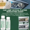 thumbnail image 6 of CHENjy 3-in-1 Headlight Restoration Kit with Polish Fluid & Sponge, Fast Scratch & Yellowing Remover for Car/Motorcycle Lights, DIY Lens Clarifier for Home Mechanics, 6 of 7