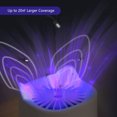 thumbnail image 2 of Lámpara antimosquitos USB con luz UV, diseño portátil y eficiente, 5W, color negro, material ABS, ideal para verano., 2 of 6