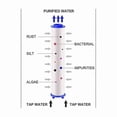 thumbnail image 4 of 4 Pcs PP Cotton Filters, Shower Filter Sedimentation Water Filter Element, Used For Reverse Osmosis, Water Supply Electrode And Particle Filtration（8, 4 of 4