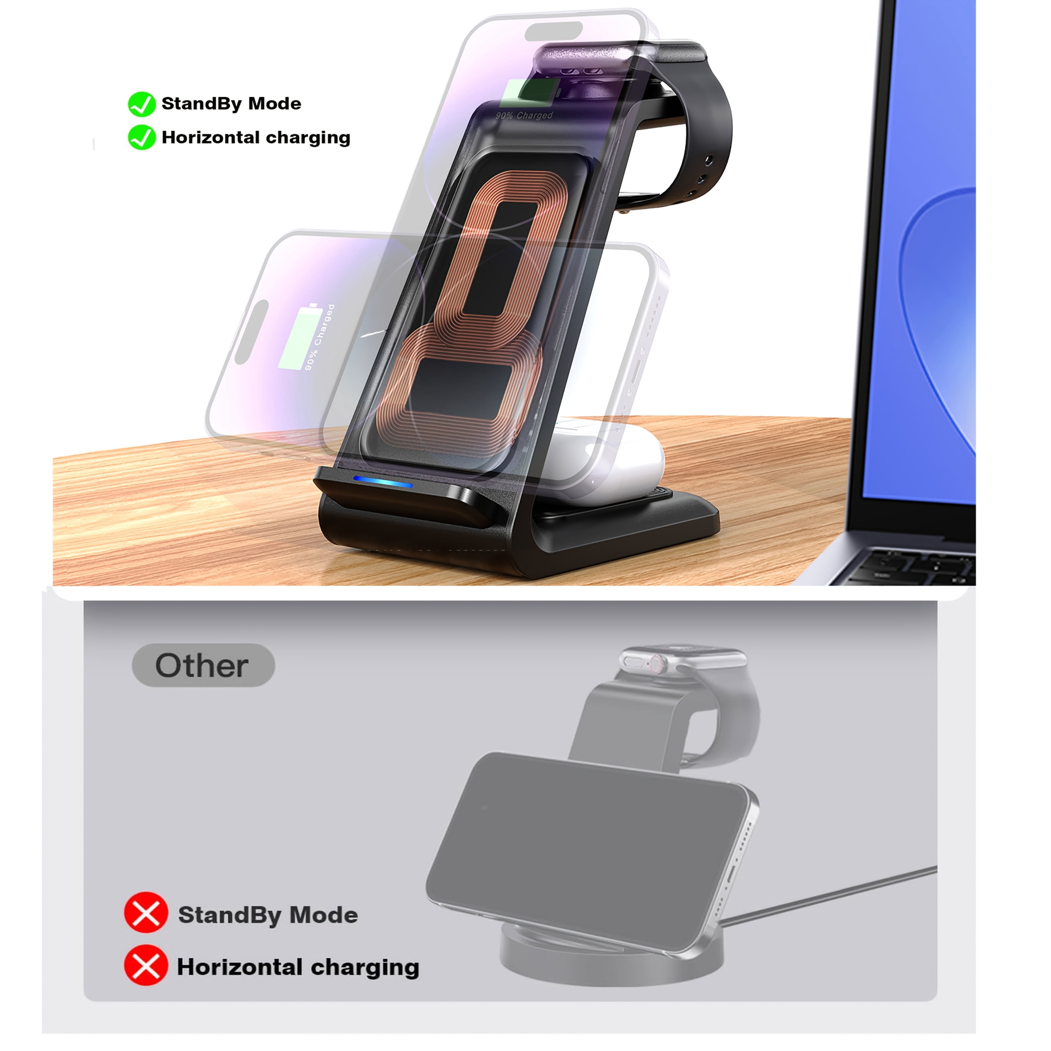 Wireless Charger 3 in 1 Wireless Charging Station for Galaxy Watch 8 7 6 5 4 3 Pro for Iphone 17 16E 16 15 14 13 12 11 X Pro Max And Apple Watch - Wireless Charging Station for Airpods 4 3 Pro