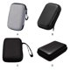 thumbnail image 3 of Tholdsy Bolsa EVA para almacenamiento de consola de juegos S36S adecuada para R36S/R35S Tamaño del producto 17104cmgris EVAcloth Videojuegos y accesorios negro 3, 3 of 6