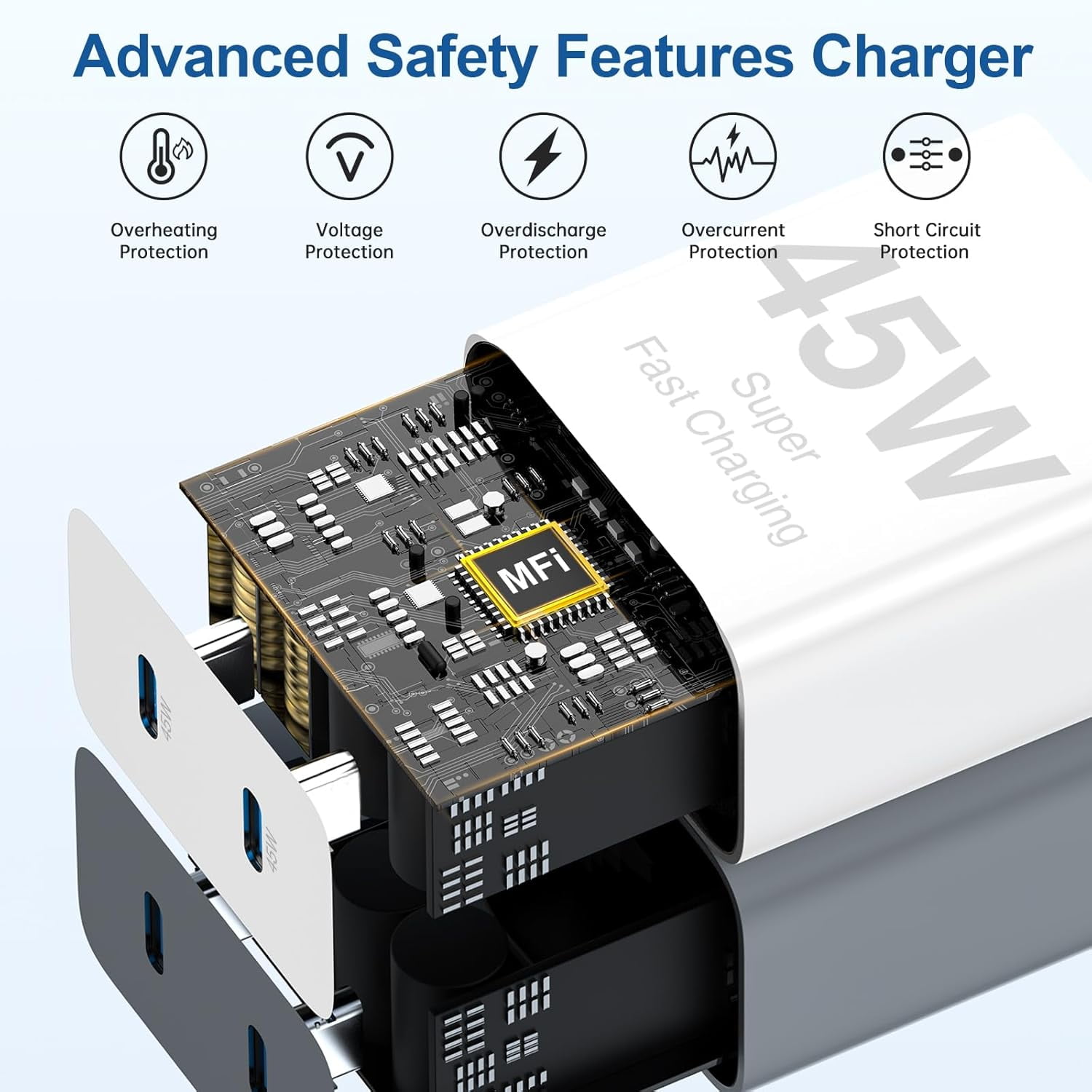JOZASHON iPhone 17 Pro Max Charger Fast Charging, 45W Dual USB C Fast Charger Plug,6/10/10ft Type C Cable for iPhone 17/17 Pro/17 Pro Max/Air/16/16 Pro/16 Pro Max/16 Plus