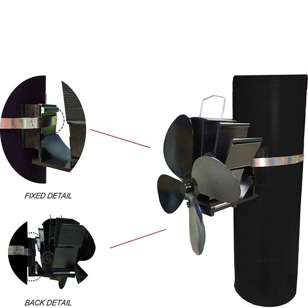 No Magnet Wall Hanging Fireplace Fan Low Noise 4-blade Thermodynamic Stove  Fan For Wood Log Burner Fireplace | Walmart Canada