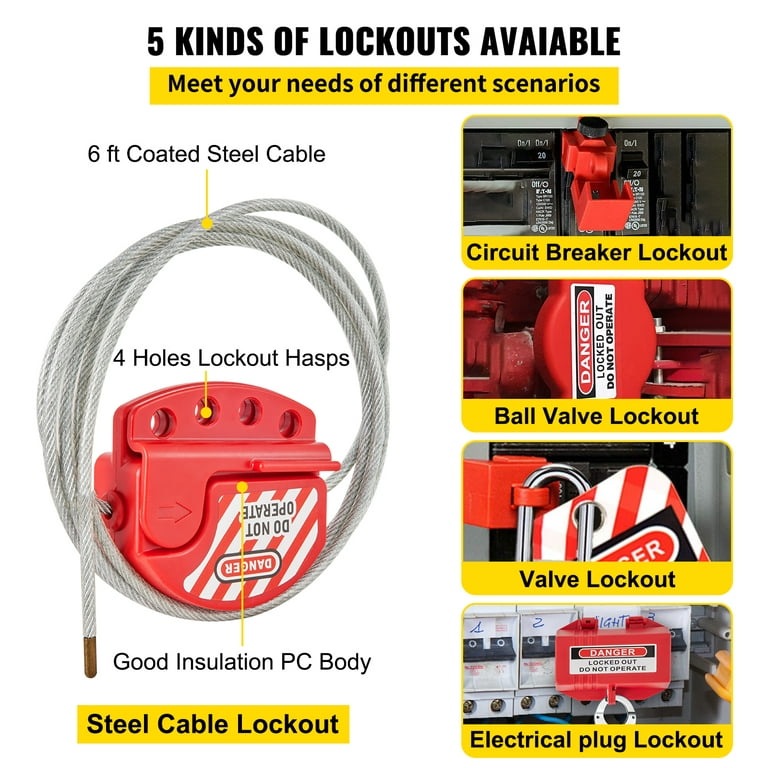 Complete Breaker Lockout Tagout Kit – 1 Key Per Lock