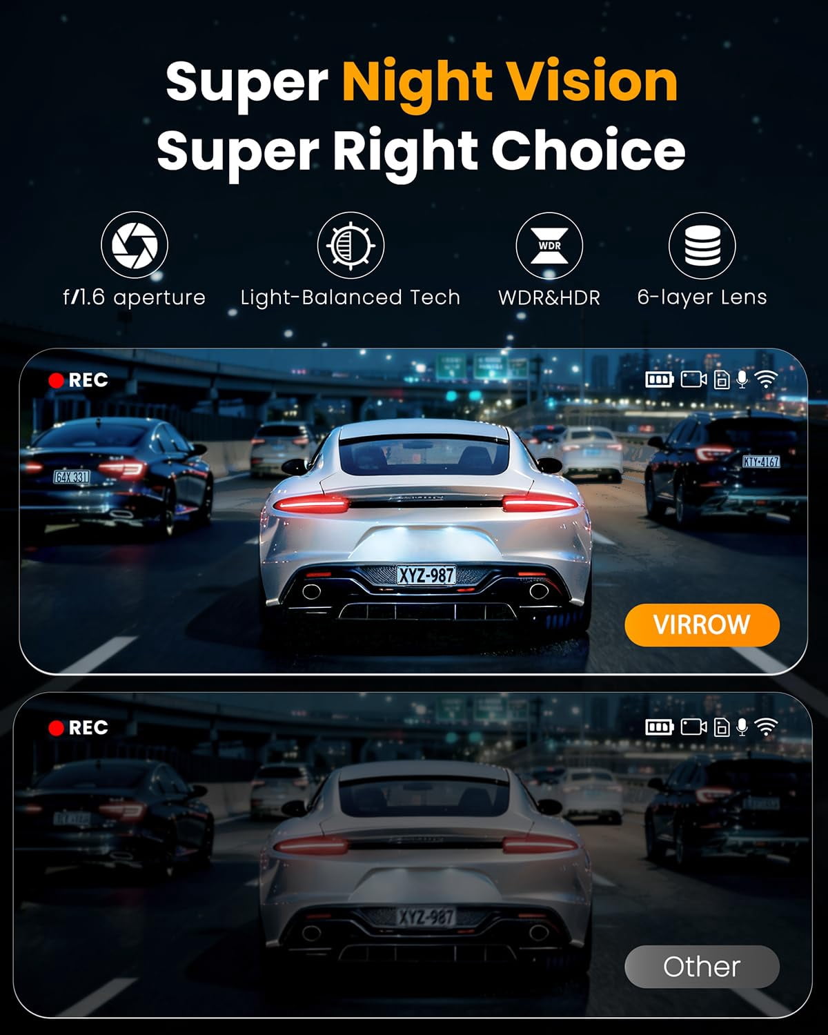 4 Channel 360° Dash Cam Front Rear Inside Left Right, 4K+1080P×3 FHD Car Camera with 8 IR Night Vision, 5GHz WiFi & App Control, 24H Parking Mode, G-Sensor, Loop Recording, 32GB SD Card Included