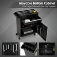 thumbnail image 3 of ARTMAN 5-Drawer Rolling Steel Tool Storage Chest,2-IN-1  Tool Cabinet with Lockable Wheels and Sliding Drawers for Garage Workshop Rapair Shop, 3 of 19