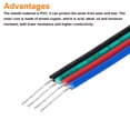 thumbnail image 4 of Uxcell Cable eléctrico de 24 AWG 4 conductores de cobre estañado 98FT cable flexible trenzado para tiras LED lámparas cableado residencial circuito de automóvil, 4 of 7