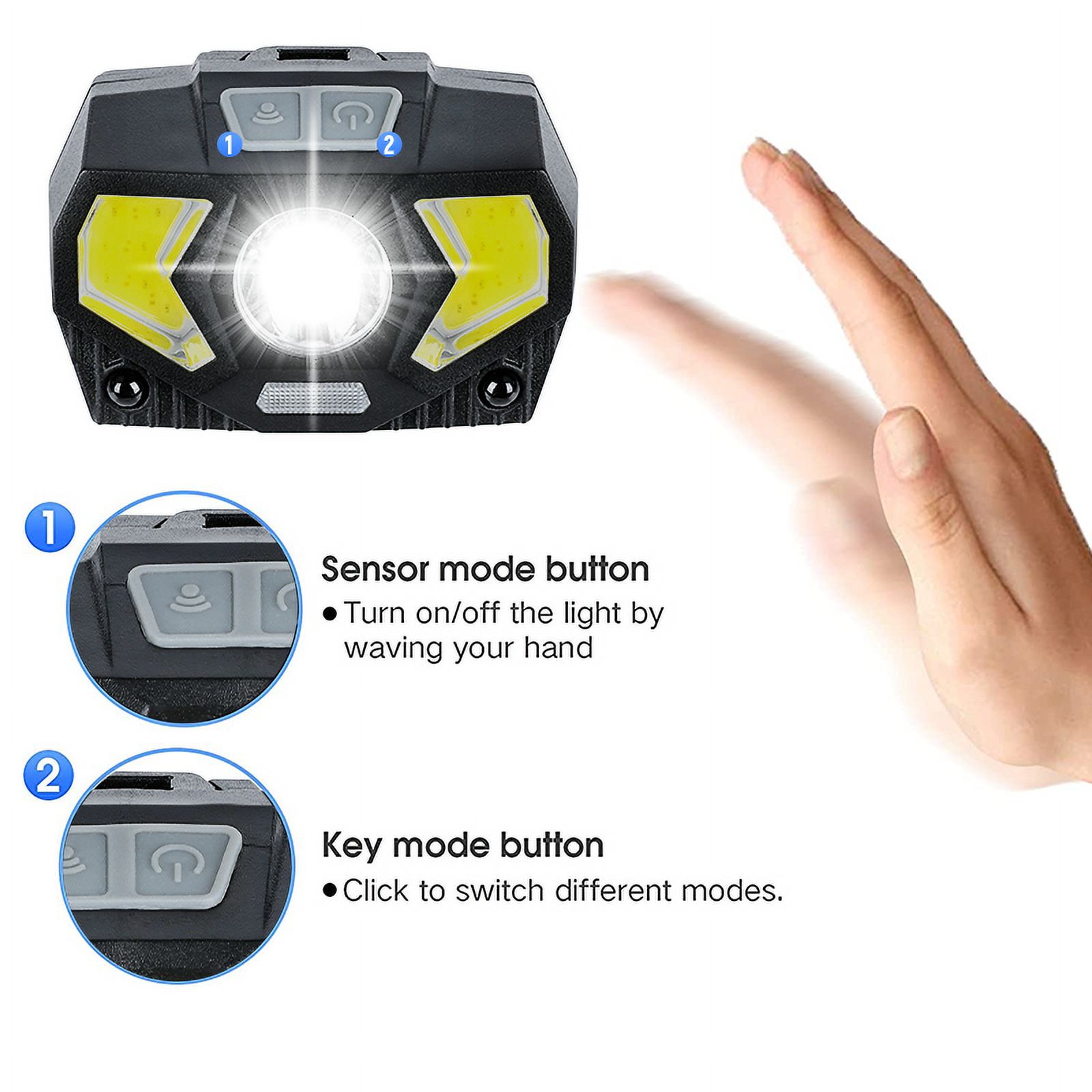2-Pack Ultra-Light LED Headlamp, 1100 Lumen, Rechargeable, Waterproof