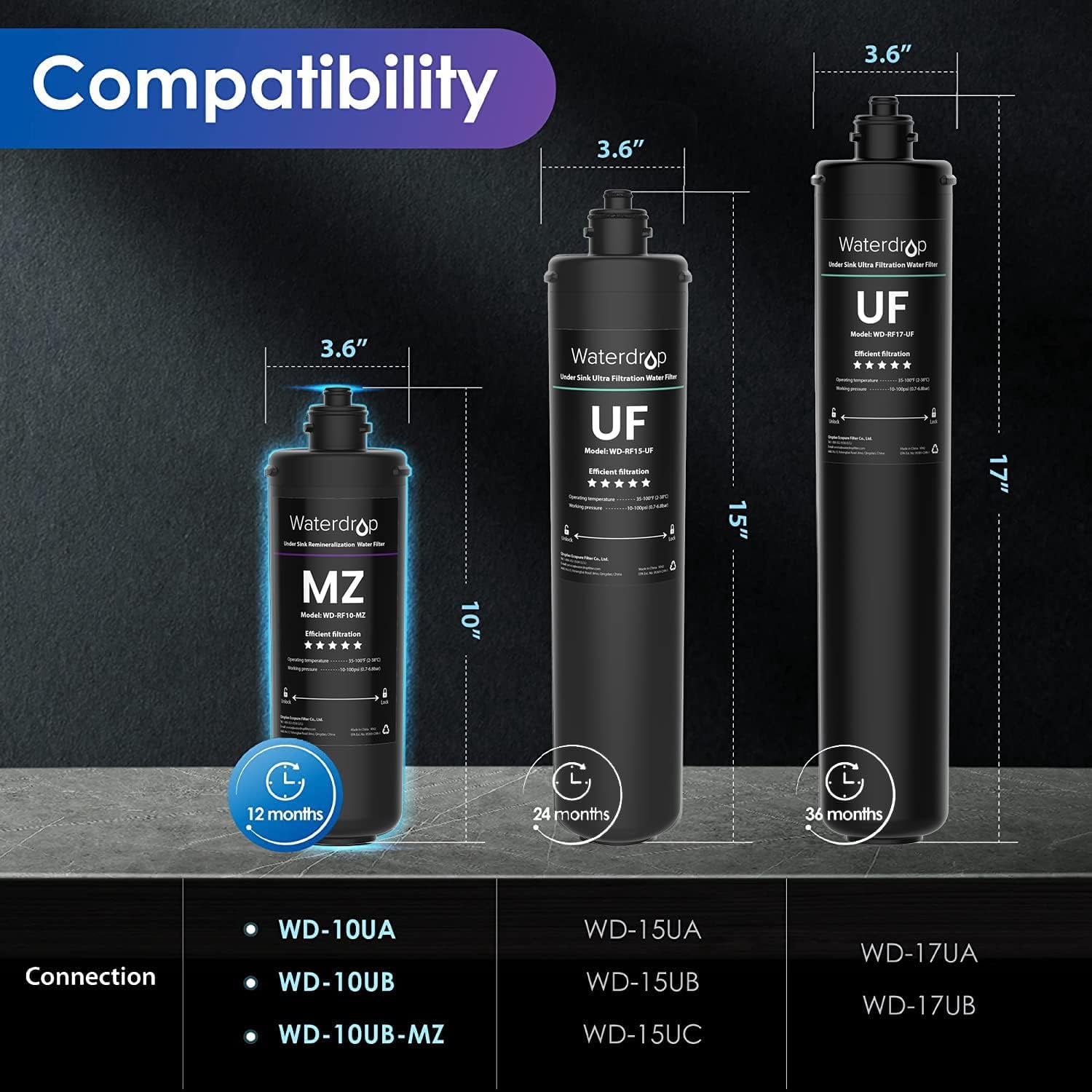 Waterdrop RF10-MZ Replacement Filter Cartridge For 10UB-MZ/10UA/10UB Under Sink Water Filter