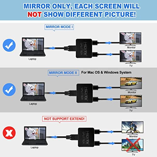 Safe and Environmentally Friendly for DTS‑HD/Dolby‑trueHD/DTS HD Multimedia Interface Splitter,1 in 2 Out 4K Video Audio Distributor Mirror Adapter 100‑240V US Easy to Use and Carry