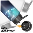 thumbnail image 5 of Thunder Insulated Stainless Steel Water Bottle with Straw & Cleaning Brush – 18 Oz | Leakproof, BPA-Free, 304 Stainless Steel, Wide Mouth, Travel Mug for Car, Gym, Office, 5 of 5