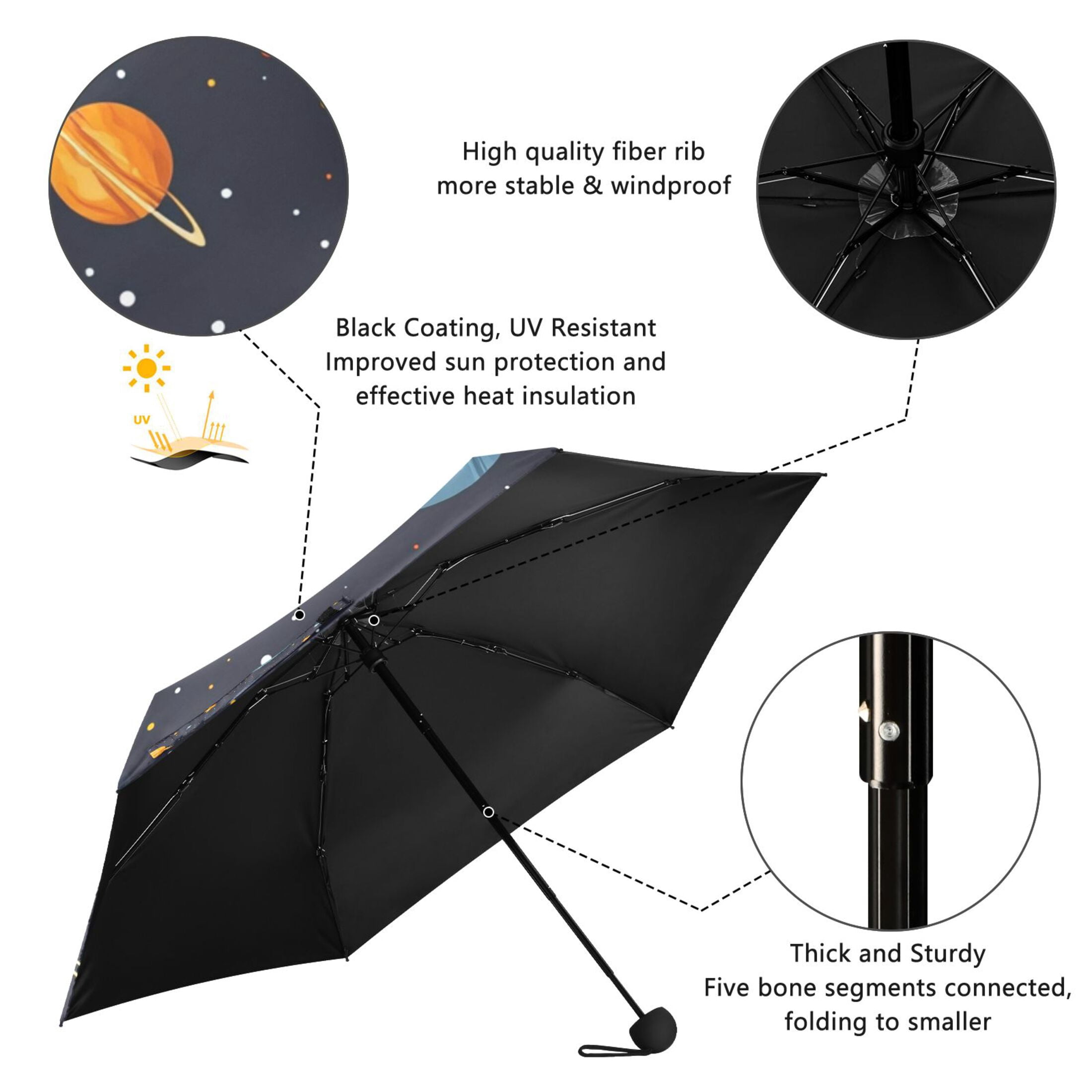 Cute Planet Umbrellas for Sun Auto Open Close UV50+ Waterproof 5-Fold Compact Fiberglass Frame
