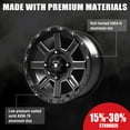 thumbnail image 3 of Bullite Wheels BT-02 Lancer UTV ATV SXS Rims Gunmetal Gray 14"  | 4x156 | 5+2 Offset | Polaris RZR 1000 XP/Ranger XP 900/1000 (14"), 3 of 5