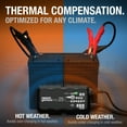 thumbnail image 5 of NOCO GENIUSPRO25: 25A 6V/12V/24V Professional Battery Charger, Maintainer and Desulfator, 5 of 8