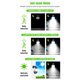 thumbnail image 2 of Lámpara Monitoreo de simulación de inducción de cuerpo de luz de cámara falsa solar LED para el hogar (B) Ehuebsd Para estrenar, 2 of 7