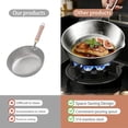 thumbnail image 6 of Mini Egg Pan 316 Stainless Steel, Multi-Layer Bottom Egg pot With Spout, 5.2-6.8Inch Saute Pan, Gas and Induction Stove Compatible, Small Sauce Pan Skillet for Butter Melting (S), 6 of 7