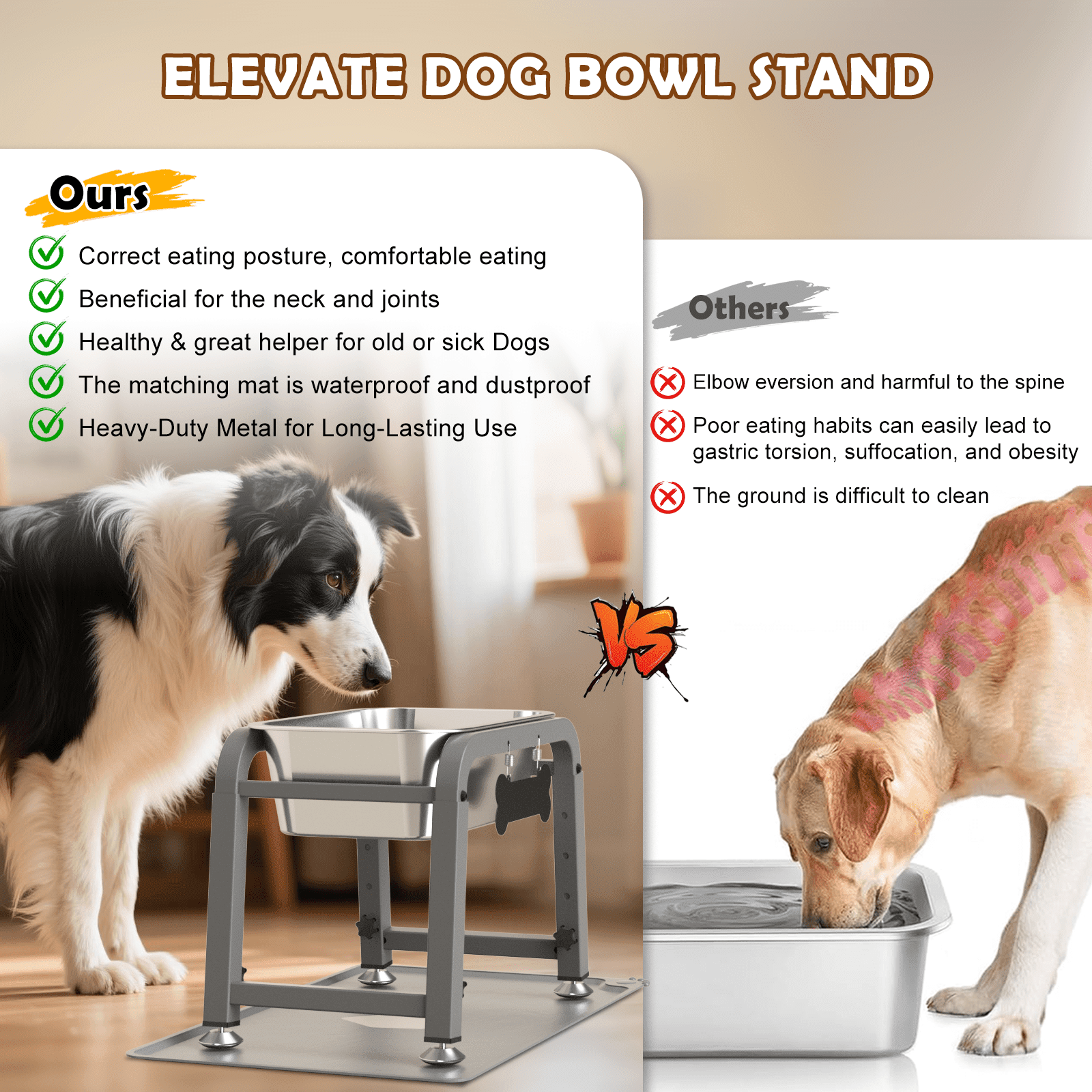 SHAINFUN 1.2-Gallon Adjustable Raised Dog Water Bowl 11-17", Dog Bowl with Anti-Splash Mat, Easy Clean, Indoor/Outdoor