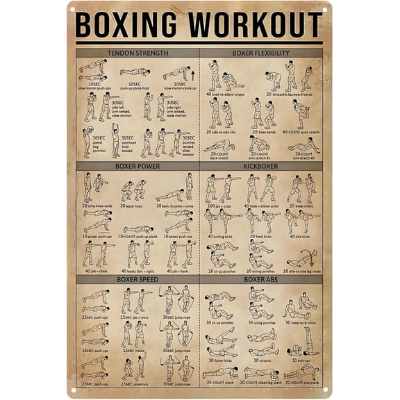 Boxing Knowledge Metal Sign Vintage Boxing Workout Exercise Guide Poster Man Cave Decor Gym Posters For Home Gym Boxing Gifts For Club School Boxing Wall Art Decorations