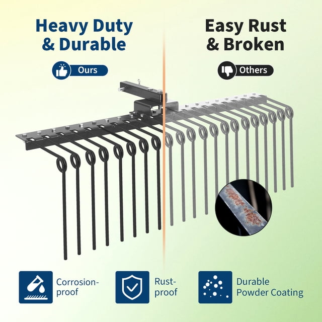 EDTara Steel Tow-Behind Pine Straw & Landscape Rake, Fits 2-Inch Receiver, Ideal for Lawn Tractor, Atv/Utv, Dethatching, Leveling Ground, and Leaf Collecting Tasks