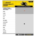 thumbnail image 3 of Touchpad Dogtra Titanium Comfort Pad, puntos de contacto femeninos de perfil bajo, 3 of 6