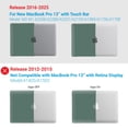 thumbnail image 4 of Funda IBENZER compatible con MacBook Pro 13, color verde medianoche, 4 of 9