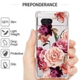 thumbnail image 3 of CoverON Phone Design For Google Pixel 7a Case, Clear Flexible Soft Rubber Slim TPU Cover, Peony Flower, 3 of 8