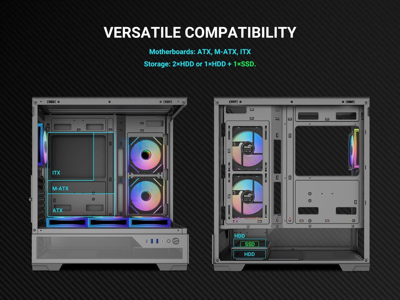 SAMA V43 Mid-Tower PC Case, 6 x 120mm PWM ARGB Fans, 4mm Tempered Glass, USB3.1 Type-C + USB 3.0 Ports, 7 Slots, Pre-Installed PWM+ARGB HUB, Supports ATX/M-ATX/ITX, Black