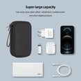 thumbnail image 3 of Caja de almacenamiento de auriculares de energía móvil de doble capa caja organizadora de viaje suave para viaje JShteea El nuevo, 3 of 8