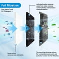 thumbnail image 3 of 16 PCS Aquarium Filter Cartridge for Aqua-Tech EZ-Change #1 Fish Tank Filter Cartridge Fits Aqua-Teach 5-15 Power Filter, 3 of 6