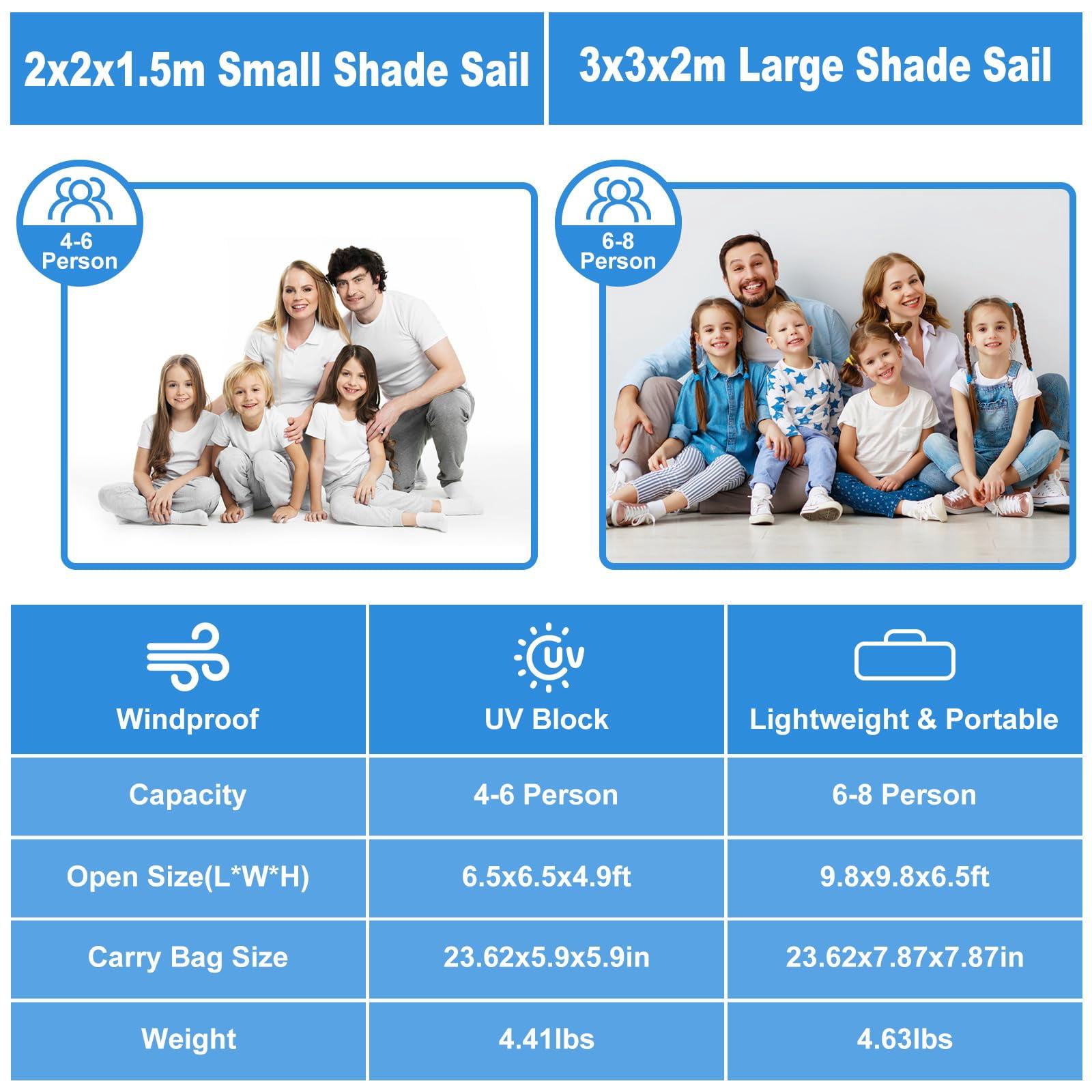 2-Pole Beach Canopy Tent – UPF 50+ Sun Shade with Sandbags & Carry Bag – Windproof, Portable – 78”x78” Fits 6-8 People – for Camping, Backyard, Picnic & Outdoor Activities
