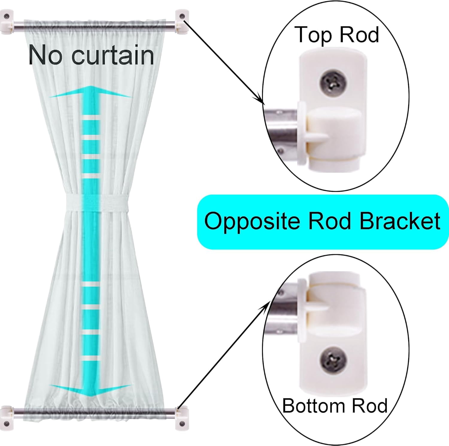 SUMMIT-Type A 16" to 39.5" Swivel End Curtain Window Sash Rod for Top & Bottom Doors & Sidelights Petite Café Sidelight Rods W Screws (White-2)