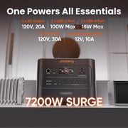 Jackery HomePower 3000 Portable Power Station, Essential 3070Wh Home Backup with 3600W (Surge 7200W) Output for Power Outage, Emergencies, and RV Use