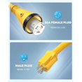 thumbnail image 3 of Kohree 50 Amp to 15 Amp 110V RV Adapter Plug, 15 Amp Male to 50 Amp Female RV Power Adapter Cord 12", RV Dogbone Electrical Adapter with Twist Lock Plug & LED Indicator, 3 of 7