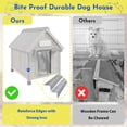 thumbnail image 5 of PETSCOSSET Dog House, Outdoor Wooden Dog Kennel with Window for Small Dog, 18.1" D x 28.5" W x 24" H, Gray, 5 of 8