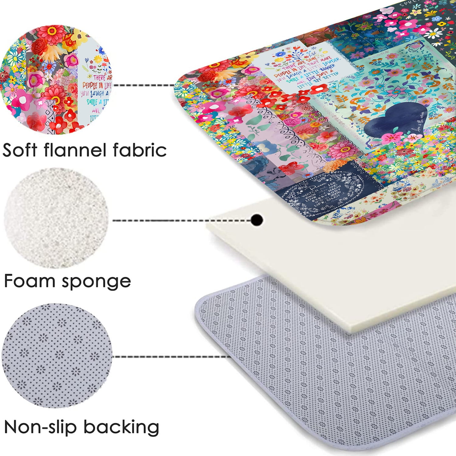 LVRLVR 1/4 Colorful Floral Patchwork & Kindness Affirmation Fabric Shower Curtain Rug Set - Bohemia Flower Bath Mat Bathroom Decoration,Multicolor, 70.8" × 70.8"