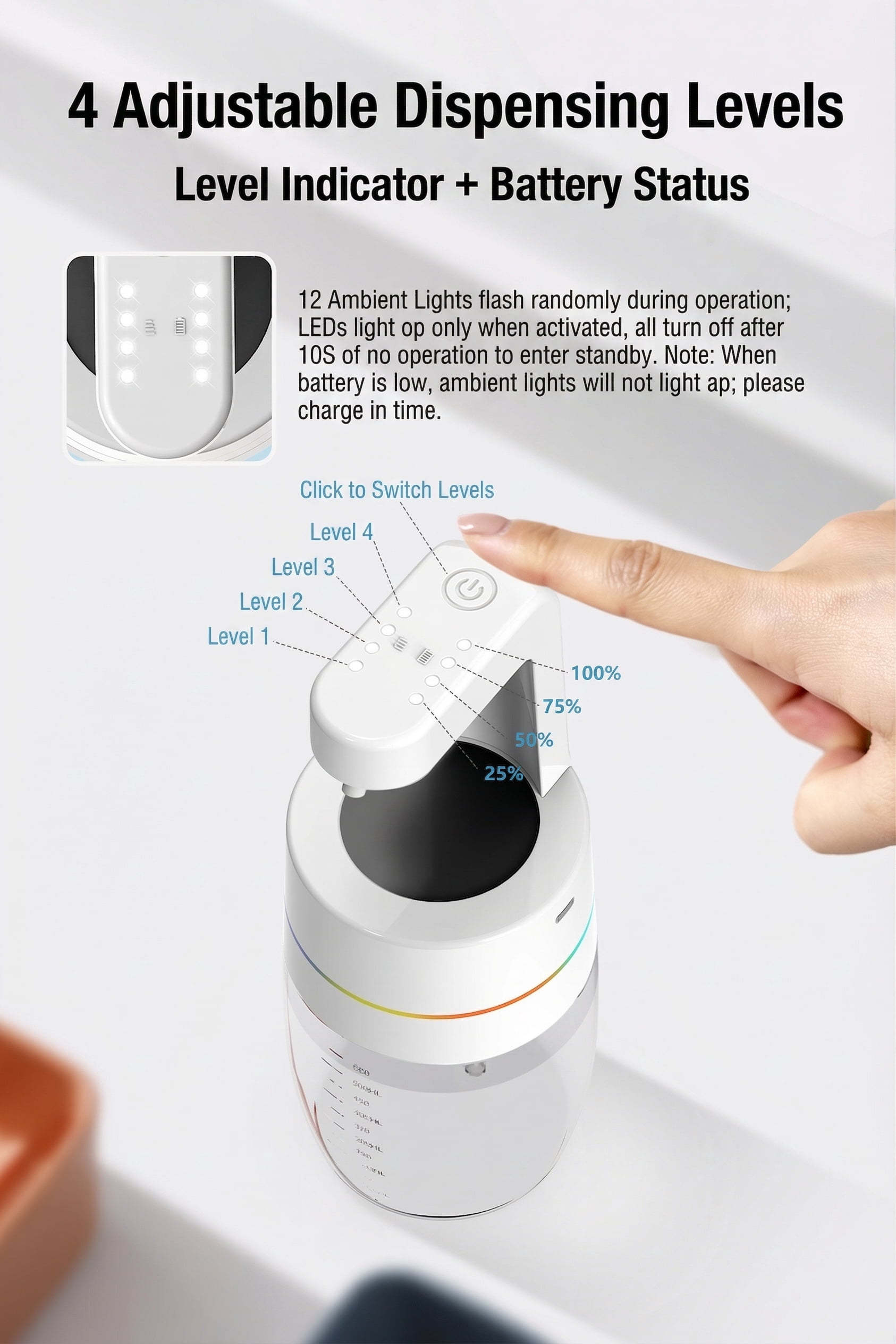 Smart Automatic Electric Sensor Foaming Soap Dispenser - 550ML Capacity, 4 Adjustable Flow Modes, IPX7 Waterproof, Wall/Tabletop Mounted