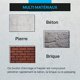 thumbnail image 2 of 1 perno de acero galvanizado M6 x 50 mm, fijación pesada, hormigón, piedra, ladrillo, instalación rápida ER, 2 of 5