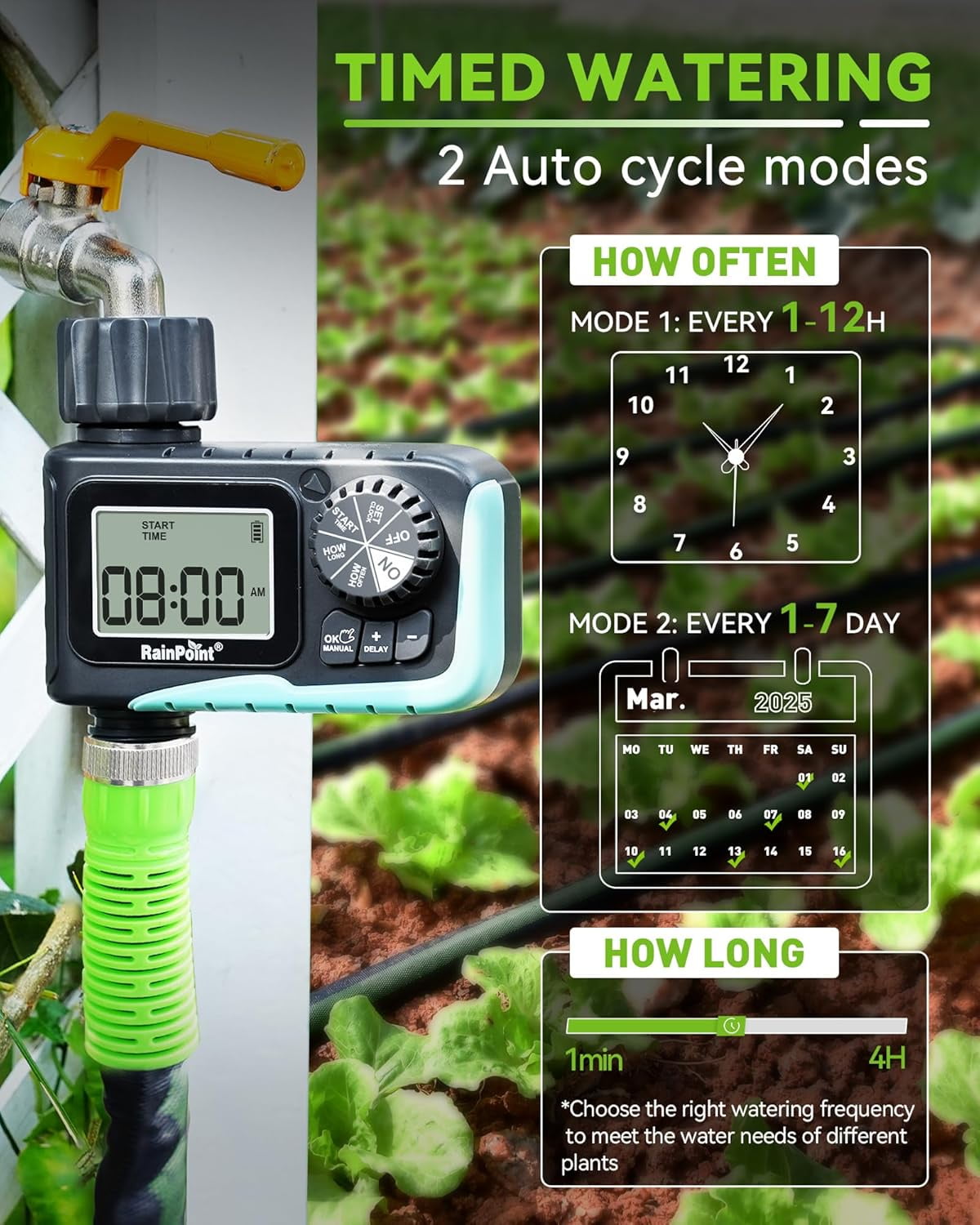 Nordic Hygge Programmable Water Timer for Garden Hose with Rain Delay/Manual/Automatic Watering System