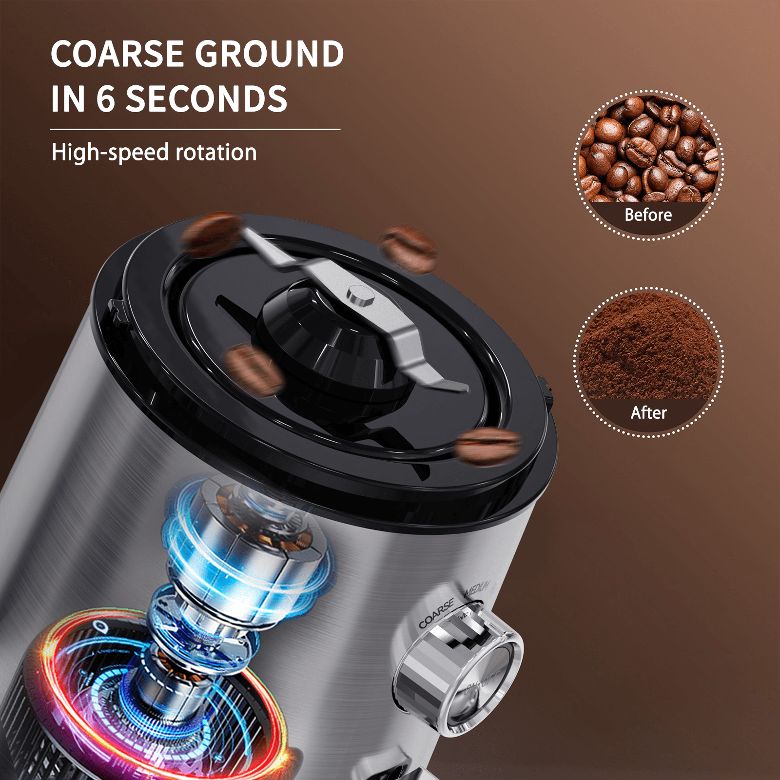 Electric Spice Grinder with 1 Removable Cup 304 Stainless Steel with Clear  Lid/Non-Slip Base 300W for Beans/Spice/Herb/Flax Seed