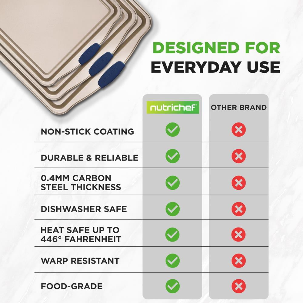 NutriChef 3-Piece Nonstick Baking Pans Set, Carbon Steel Cookie Sheets with Blue Silicone Handles, Small/Medium/Large Sizes, Even Heat Distribution, Gold