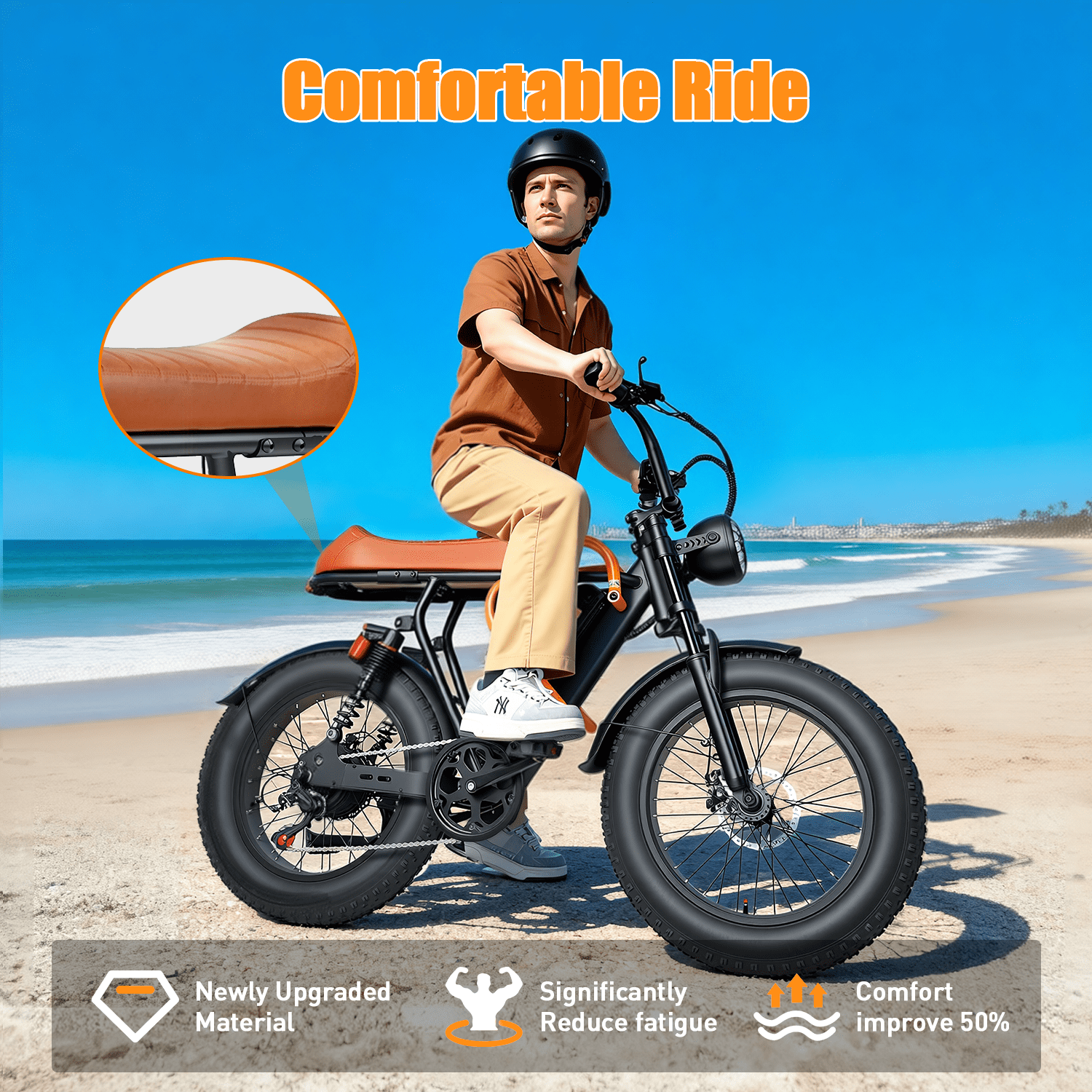 Electric Bike for Adults, 1500W Peak , 30MPH Electric Bike,50Mlies, 20" Fat Tire E-Mountain Bikes, 864Wh Removable Battery Ebike, Full Suspension shock, 7-Speed, UL 2849,Dirt ebike