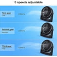 thumbnail image 4 of Ventilador USB portátil con potente flujo de aire y funcionamiento silencioso., 4 of 5