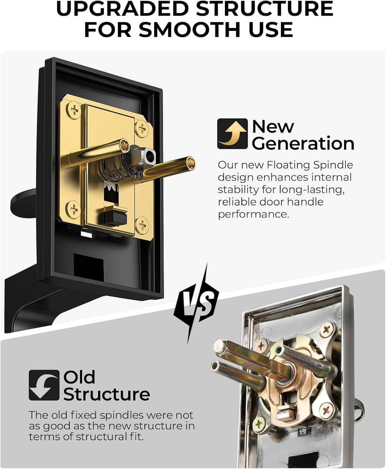 Klamerit Front Door Handle No Lock, Black Front Door Lock Set with Modern Knob, Adjustable Exterior Entry Handleset, Lower Half Grip