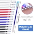 thumbnail image 4 of Heat Erasable Fabric Marking Pens, Tailor's Chalk Pencils Replacement, Set of 4 Pens and 20 Refills with Extra Fine Writing Points for Effortless Crafting, 4 of 7