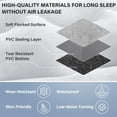 thumbnail image 4 of Coverado Colchón de aire para asiento trasero de coche, cama inflable portátil inalámbrica para coche con bomba de aire y arado integrados, bolsa de almacenamiento, kit de parches, almohadilla para do, 4 of 5