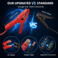 thumbnail image 6 of KOPUO-X Jump Starter 9000A Peak 12V for All Gas & 12L Diesel, 150PSI Air Compressor, Safety Hammer & 500LM LED Flashlight, Portable Grey with Handle, 6 of 9
