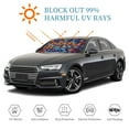 thumbnail image 6 of Bingfone Colorful Fall Leaves Car Windshield Sunshade,Sun Foldable Sun Shield Sun Visor For Car - Small, 6 of 8